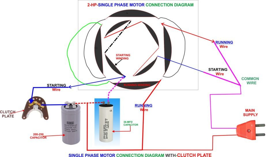 single phase motor connection diagram-motorcoilwindingdata.com