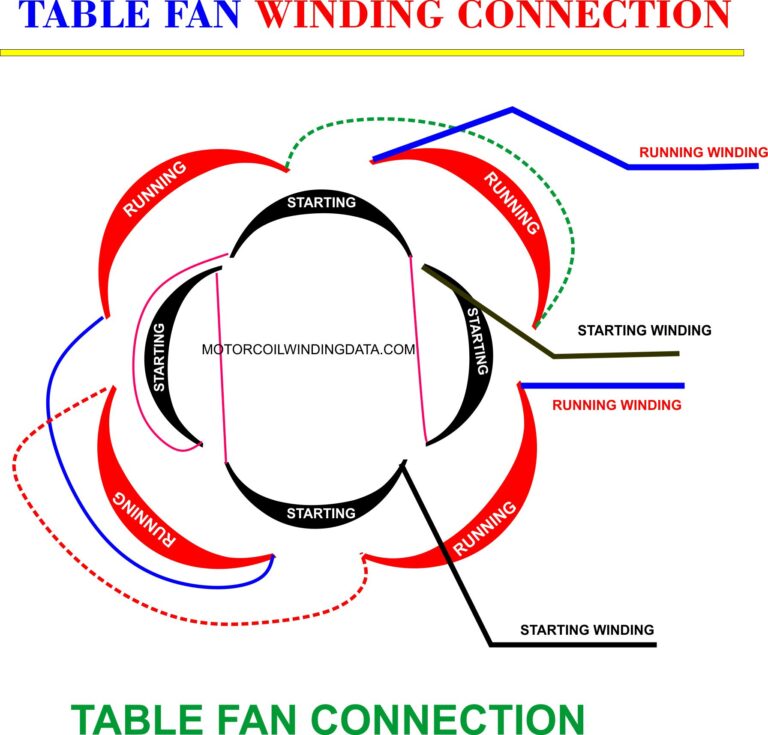 Table Fan Motor Winding Data Pdf-Table Fan Coil Connection.