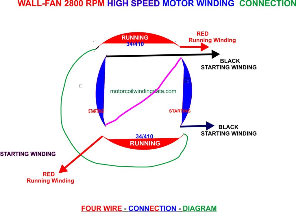 High Speed Wall Fan Motor Winding Data And Connection