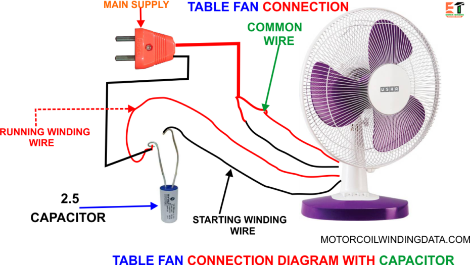 Table fan capacitor connection diagram.