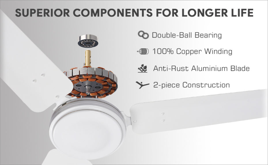 Crompton HS Plus 48-inch Power Saver High Speed Ceiling Fan (Brown)