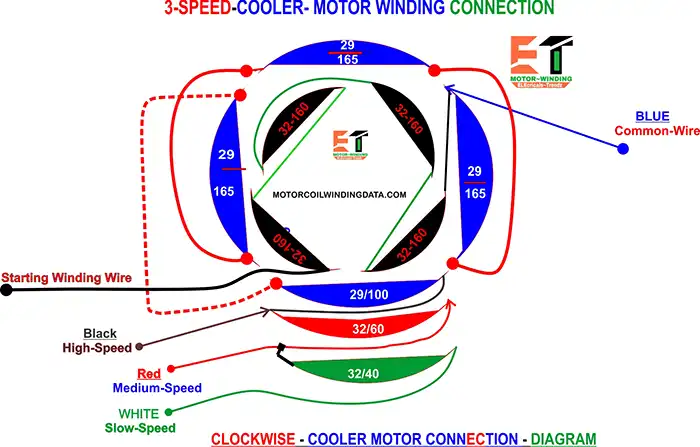 cooler motor connection diagram by motor coil winding data