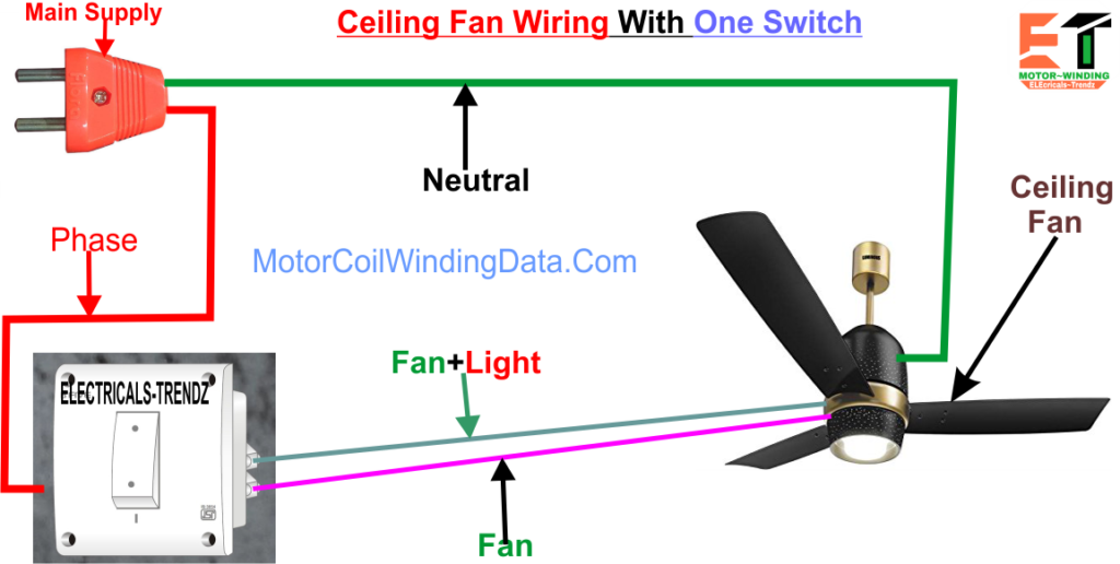 Wiring Ceiling And Light With One Switch