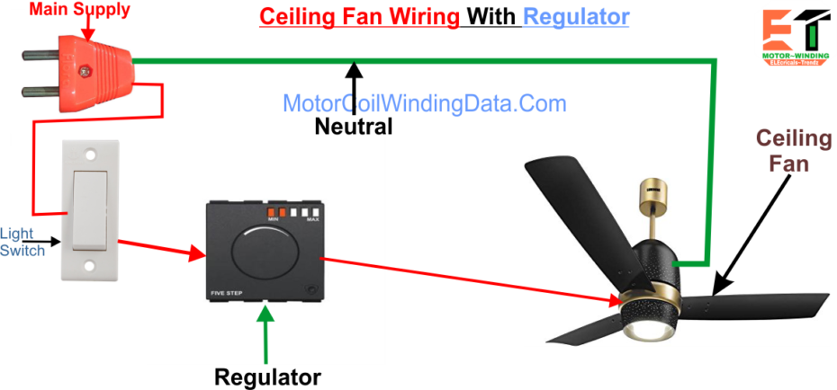wiring a ceiling fan with light with dimmer switch switch wiring a ceiling fan with light with dimmer switch switch