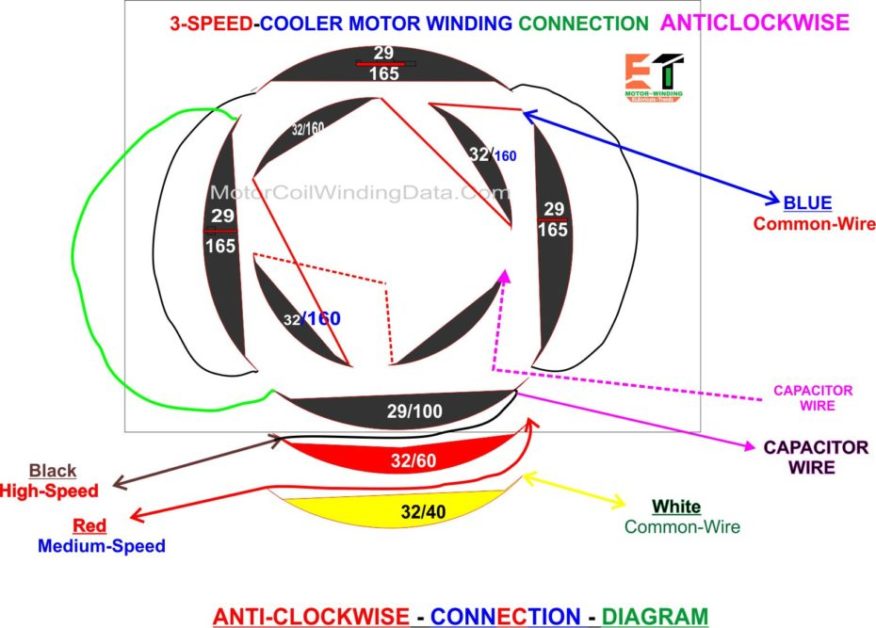 Kenstar air cooler motor winding data With Aluminium Wire.