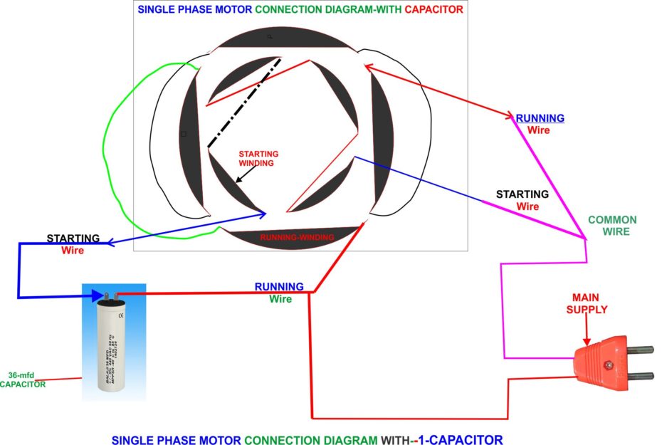 2hp single phase induction motor winding data | Motor connection diagram