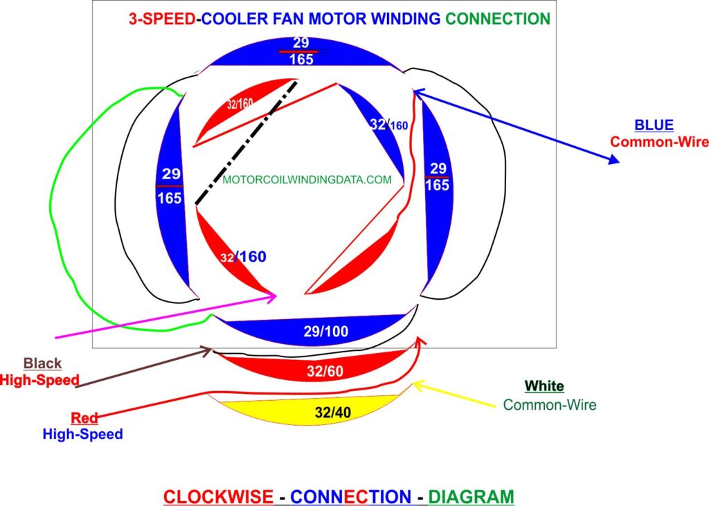 3 speed cooling fan wiring diagram.