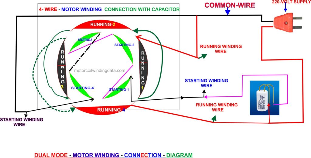 Four Wires Motor Connection With Capacitor.motorcoilwindingdata.com