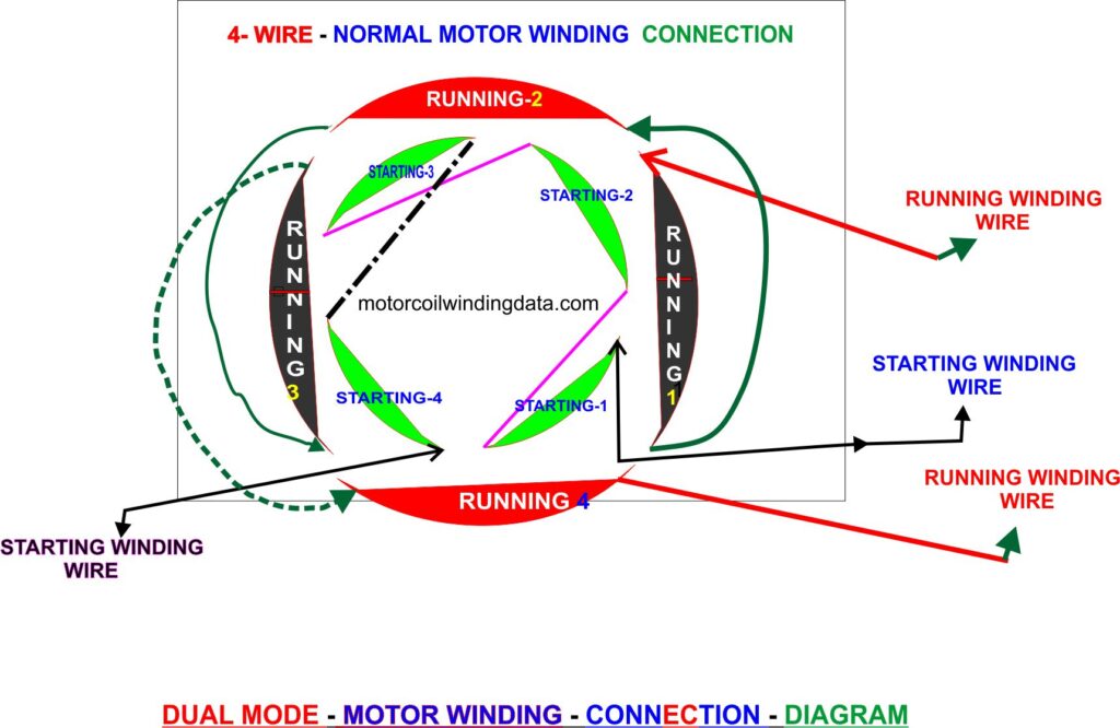 Single Phase Motor Connection.motorcoilwindingdata.com