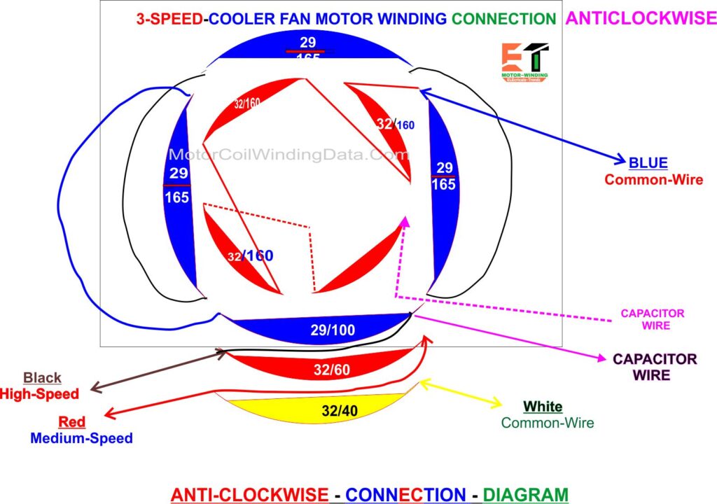 Three Speed Fan Connection Anticlockwise.motorcoilwindingdata.com