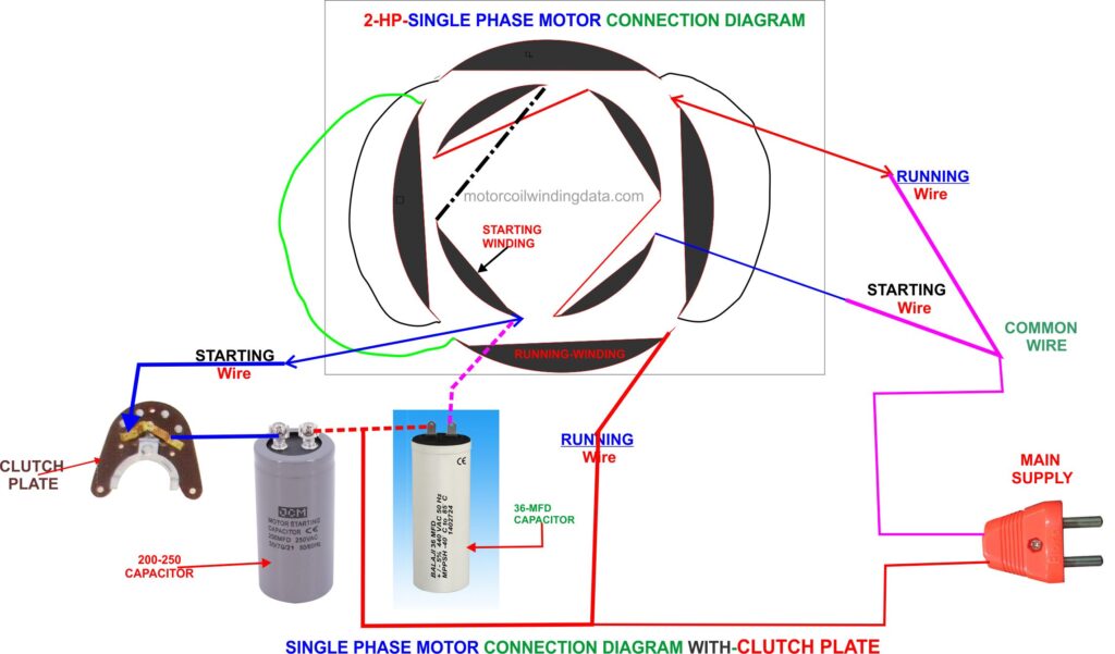 Single Phase Motor Connection Diagram.motorcoilwindingdata.com