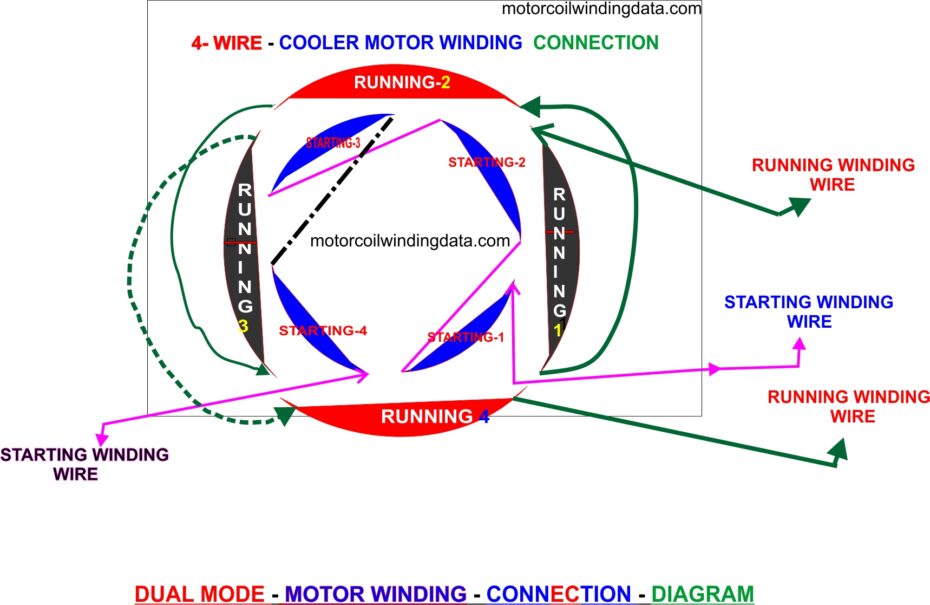 4 wire cooler motor connection diagram