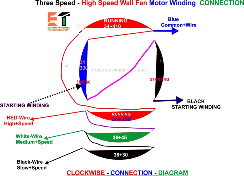 Three Speed Wall Fan Connection.by motorcoilwindingdata.com