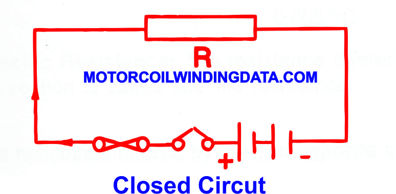 What Is Closed Circuit?by motorcoilwindingdata.com