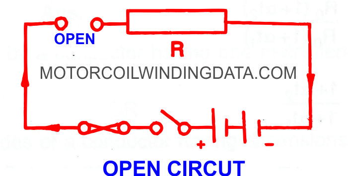 What Is Open Circuit?By Motorcoilwindingdata.com