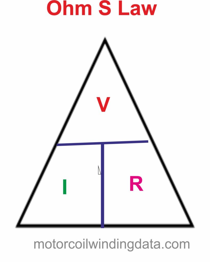 What Is The Ohm Law? motorcoilwindingdata.com