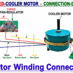 Motor Winding Connection Diagram-All Motor Connection. 11 Motor Winding Connection Diagram-All Motor Connection.