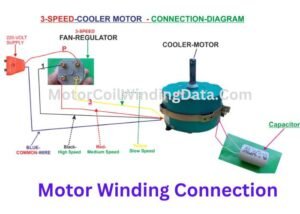 MotorCoilWindingData